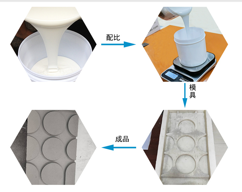 水泥硅胶模具制作方法