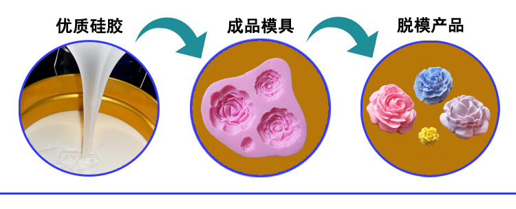 加成型模具硅胶.JPG